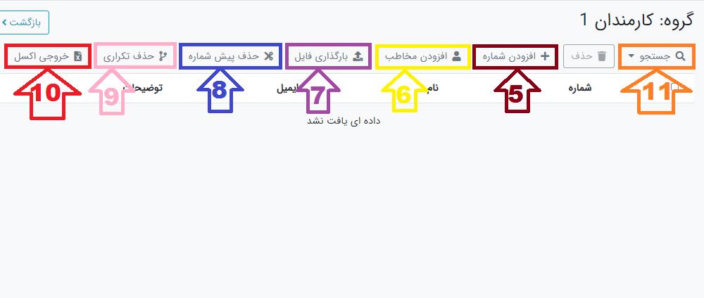 دکمه های مدیریت پروه دفترچه تلفن در ساپک